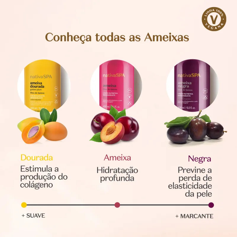 Nativa Spa Golden Plum (Ameixa Dourada) Body Lotion