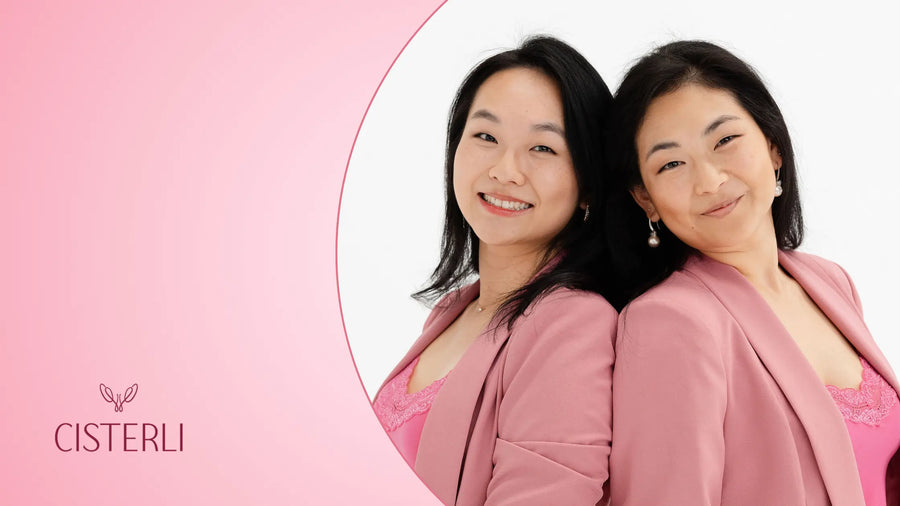 Skincare - Order of application of products