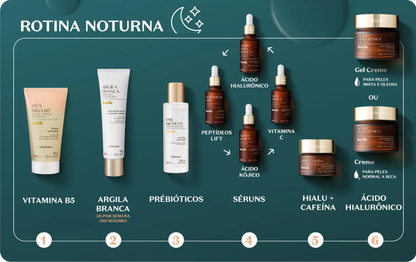 Sérum de Alta Potência Vitamina C Botik